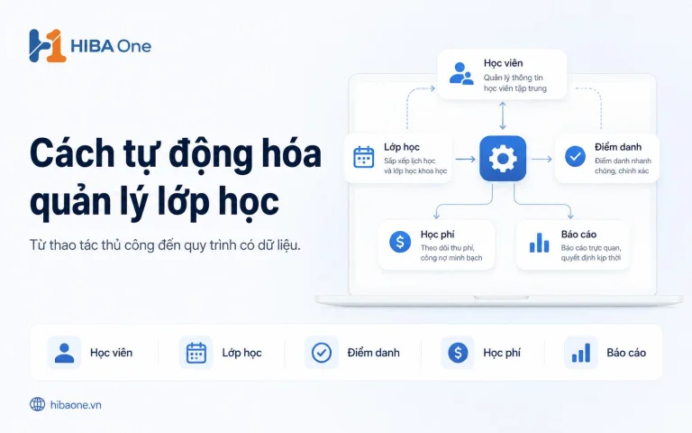 Triển khai phần mềm quản lý lớp học trong 7 ngày: checklist dữ liệu, người dùng và đào tạo